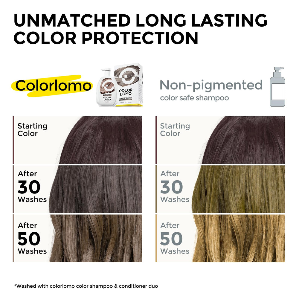 COLORLOMO Ultra Color Safe Shampoo demonstrates color protection during washing for vibrant cool brown strands