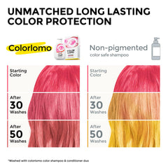 COLORLOMO pink shampoo lather demonstrates gentle cleansing and shine boost