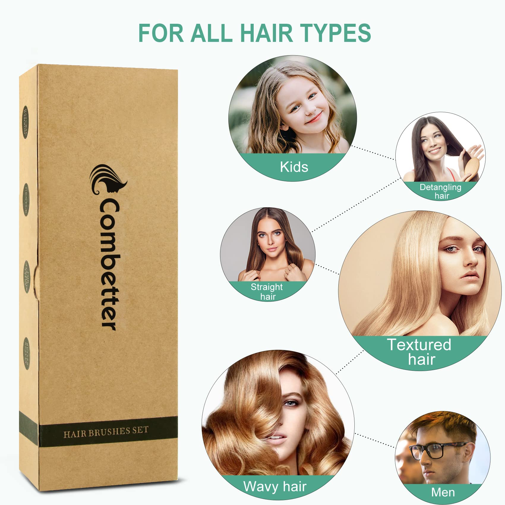 Combetter Combeter set supports all hair types for daily care.