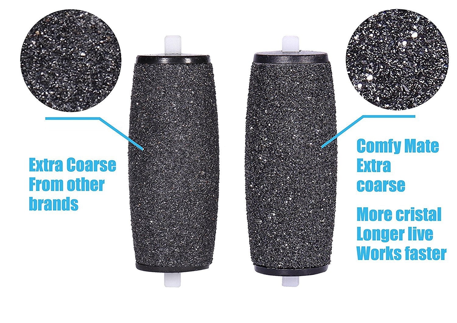 Comfy Mate 13 Extra Coarse Roller washable kit demonstrates easy cleaning