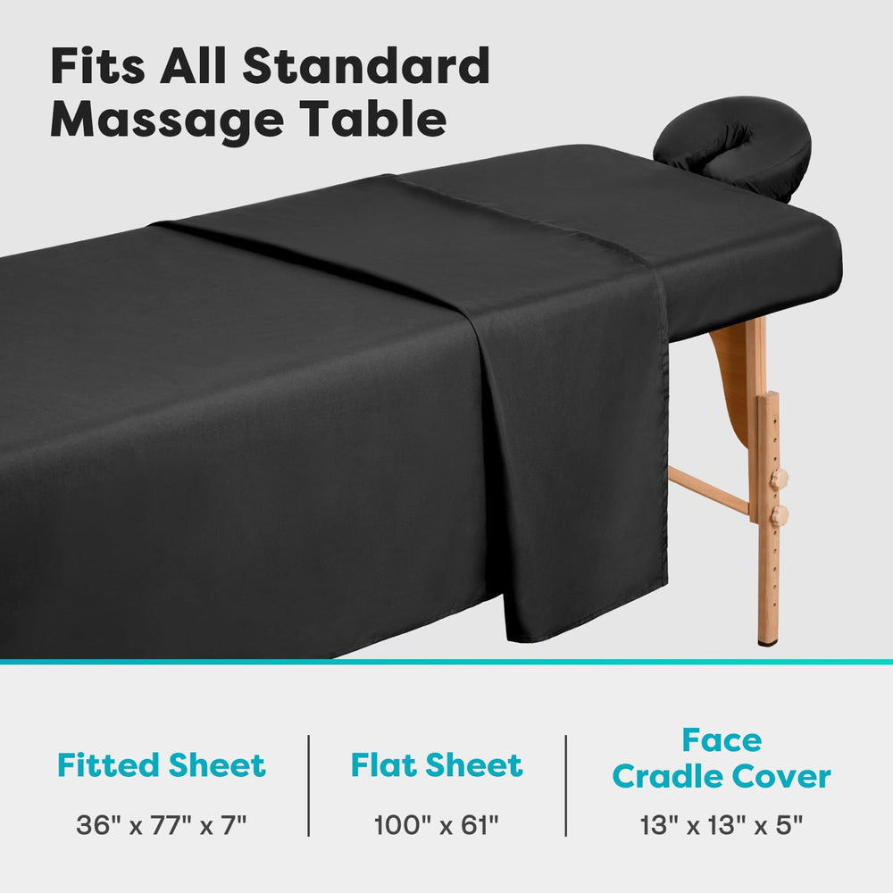 Comfyanno face cradle cover close-up demonstrates snug elastic fit for spa comfort