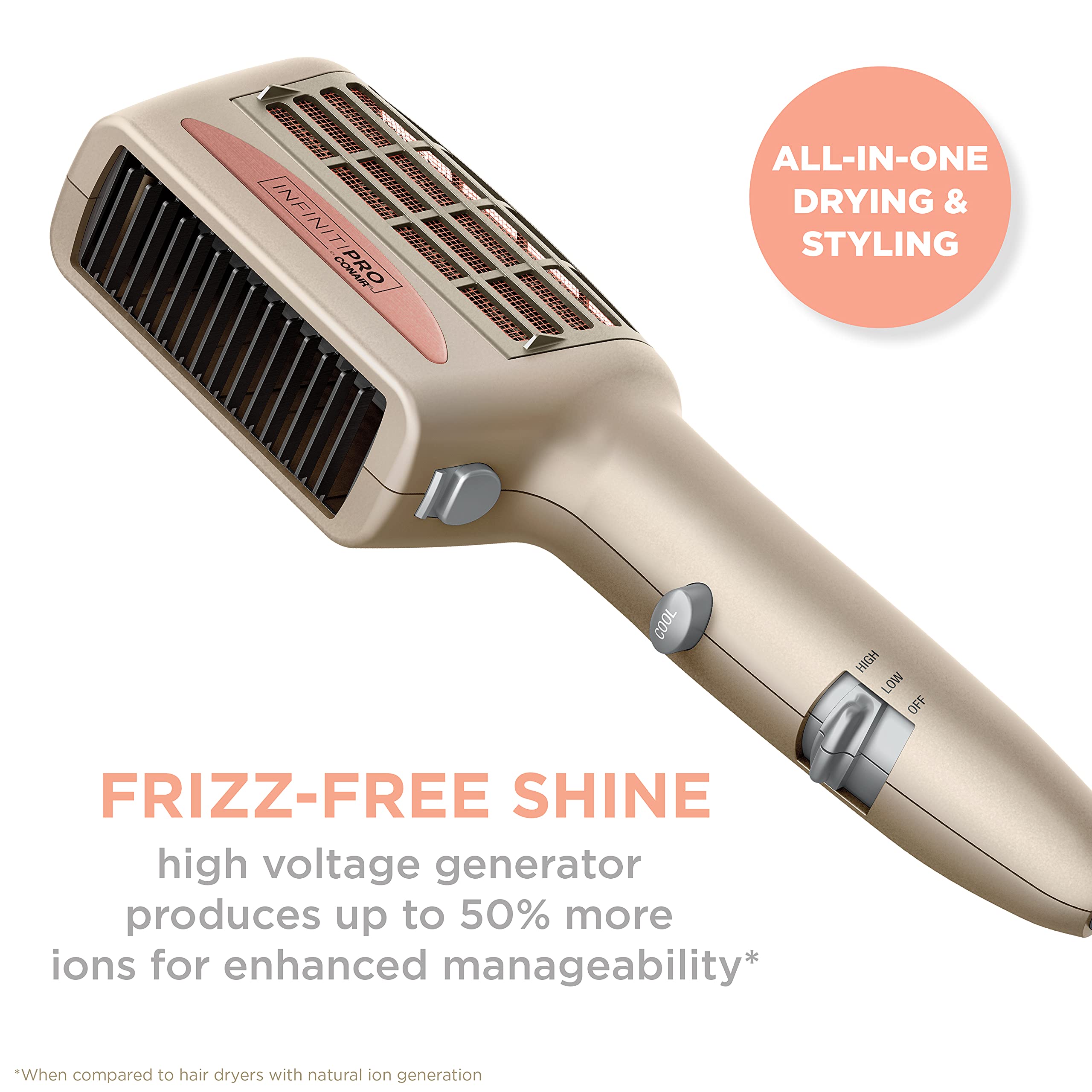 Conair InfinitiPRO diffuser attachment softens airflow to enhance natural texture.