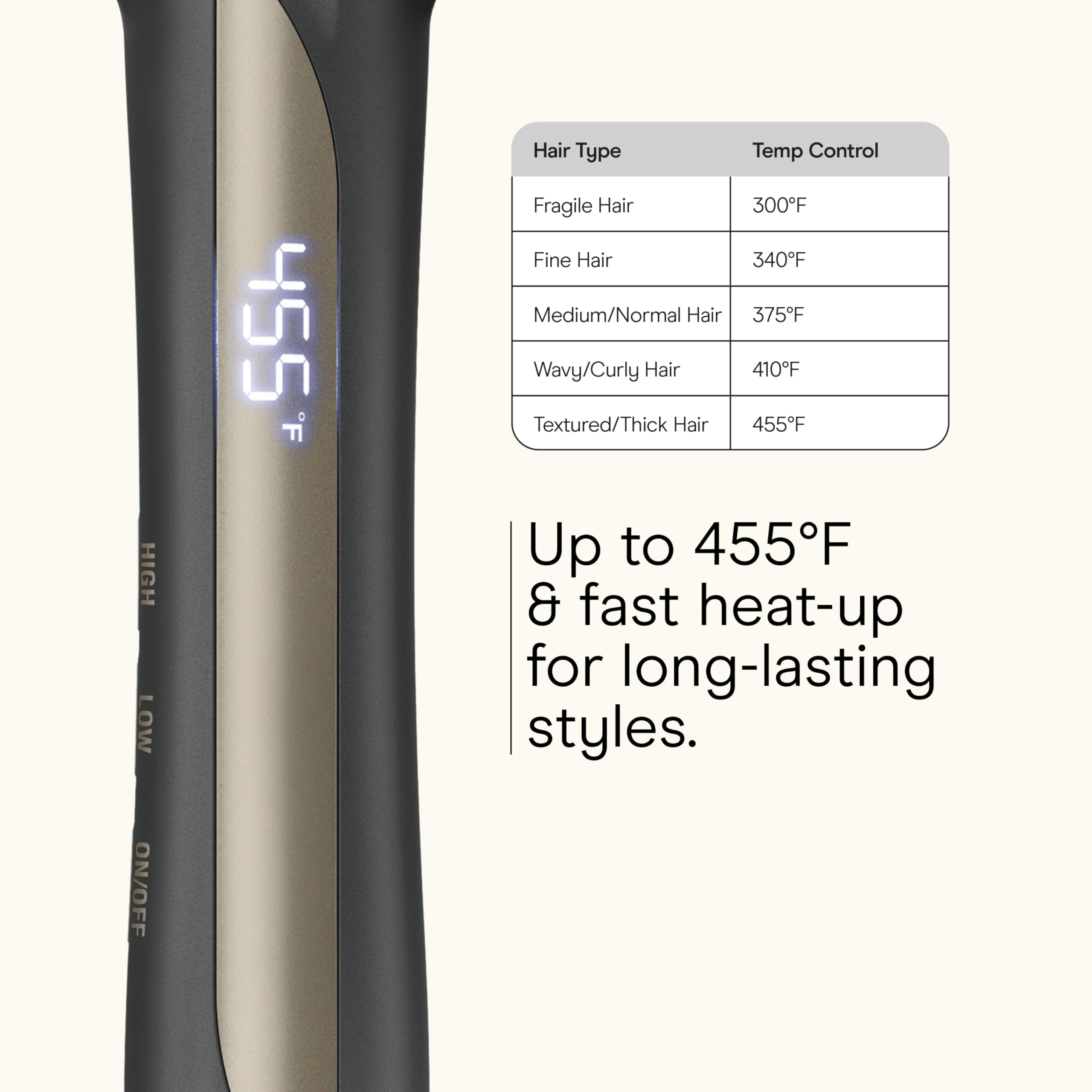 Conair InfinitiPro true ceramic heater delivers quick, stable heat for consistent straightening