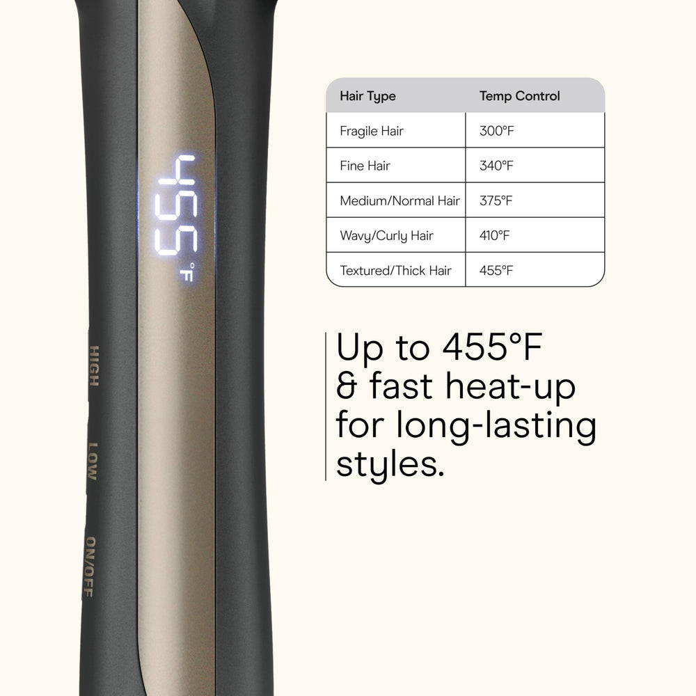 Conair InfinitiPro true ceramic heater delivers quick, stable heat for consistent straightening