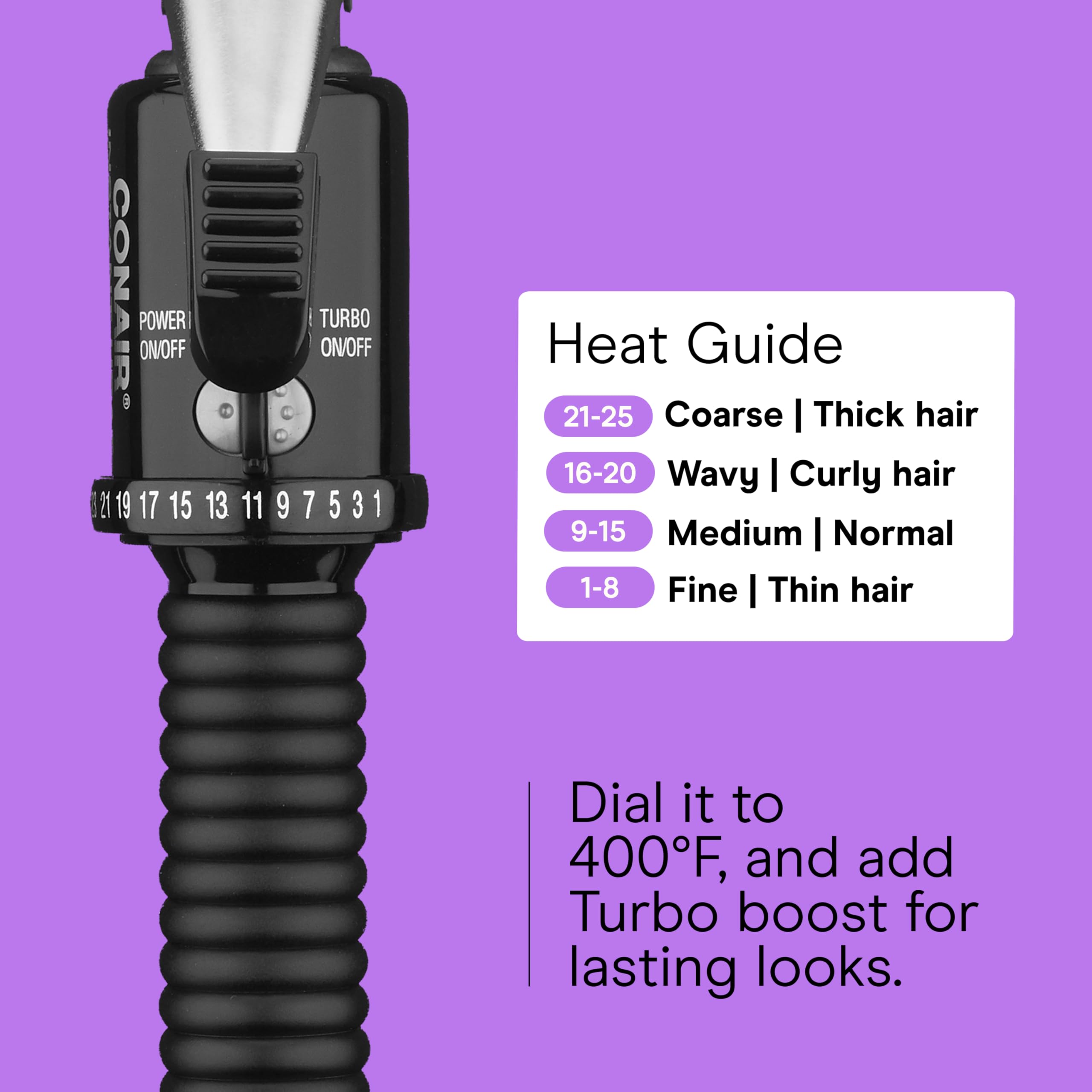 Conair Instant Heat ¾-Inch Curling Iron ergonomic nonslip handle improves grip.
