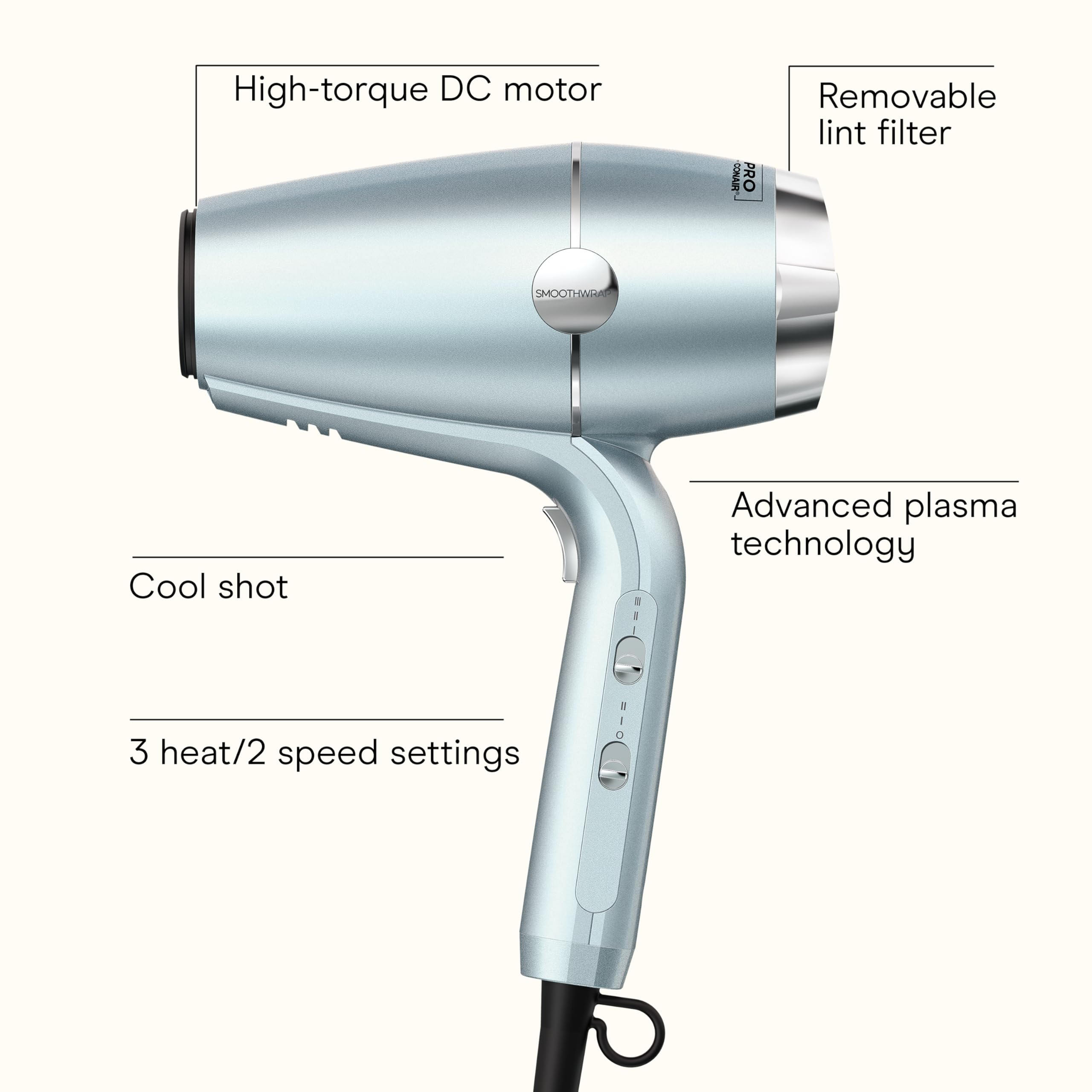 Conair SmoothWrap advanced plasma technology balances moisture and shine.