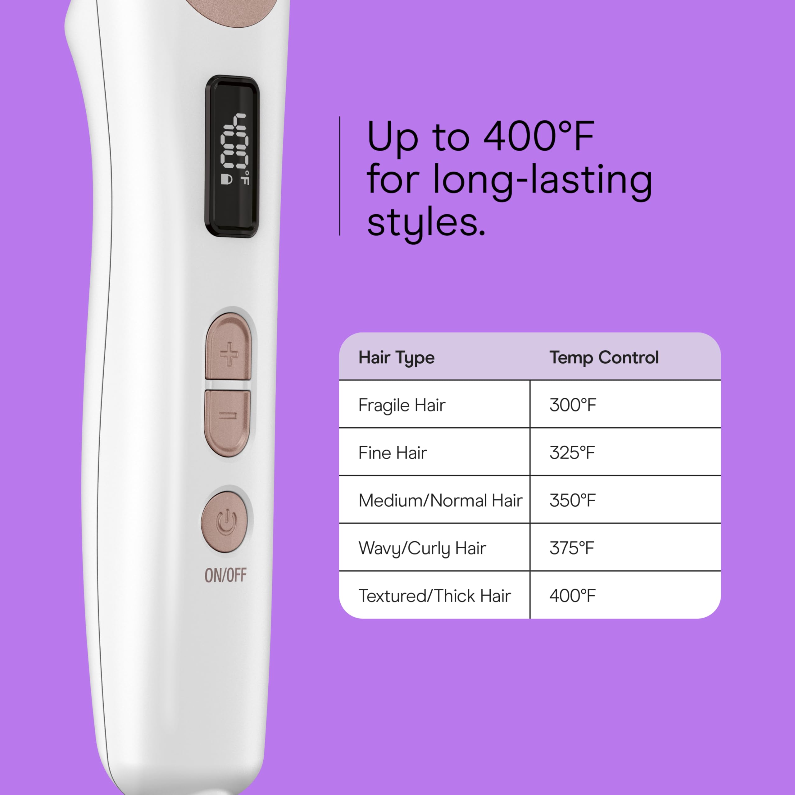 Conair straightening brush delivers up to 390°F for fast, controlled heat.