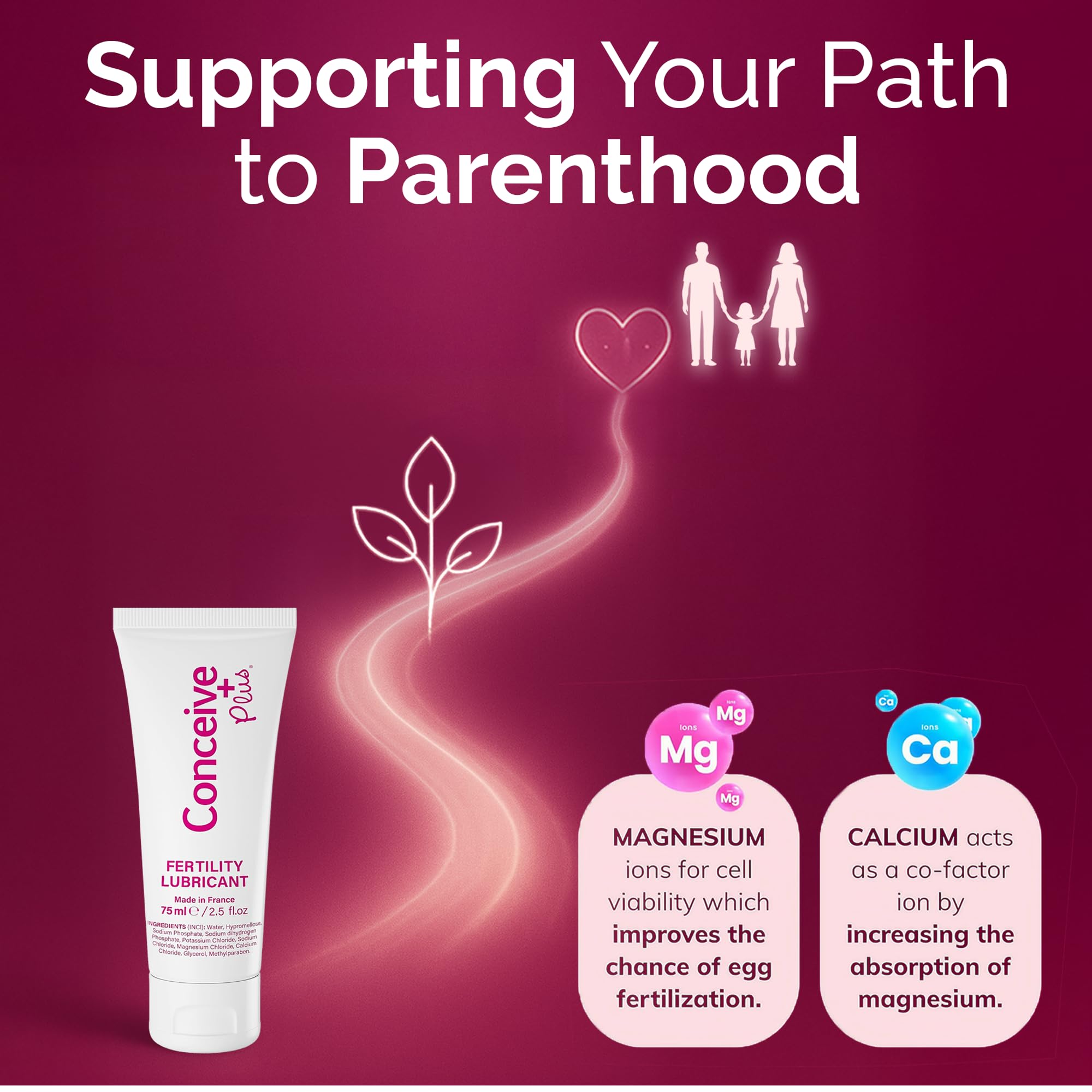 Conceive Plus condoms-toys compatibility image indicating broad material safety.