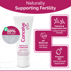 Conceive Plus pH-balanced mucus-mimic texture for comfort during intimacy.
