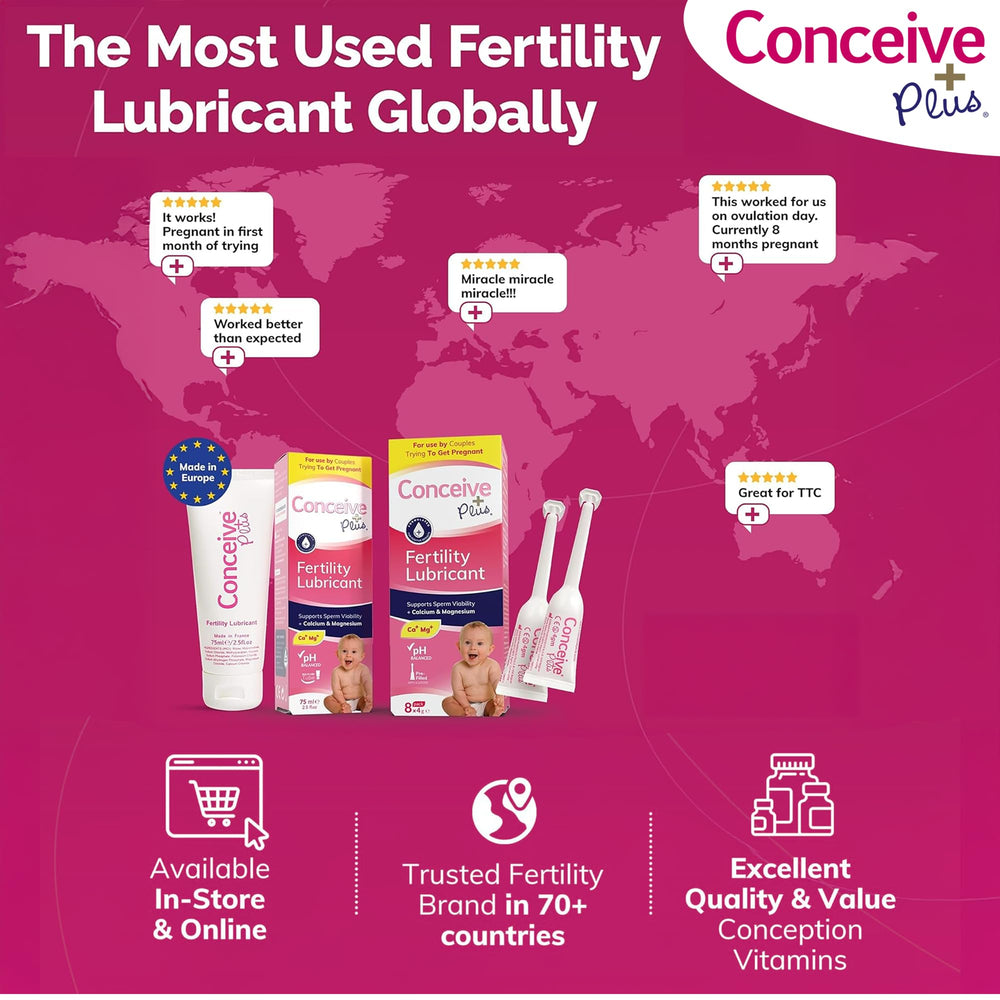 Conceive Plus smooth lubrication usage scene for comfortable intimacy.