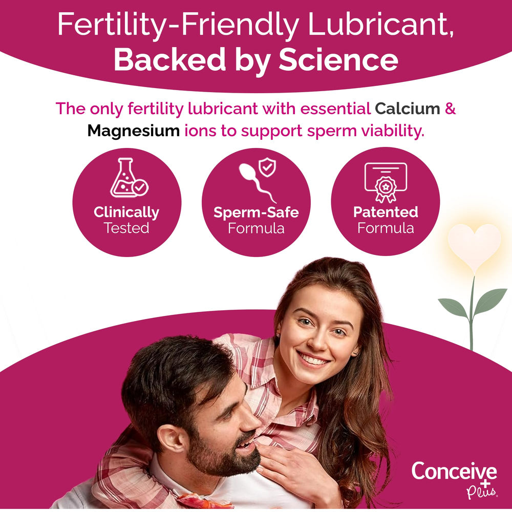 Conceive Plus water-based lubricant bottle shown with versatile compatibility.