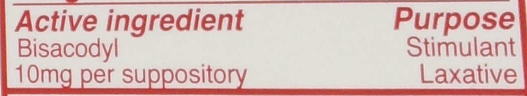 Concepts In Confidence Magic Bullet suppositories with PEG base highlighting water-soluble formula.