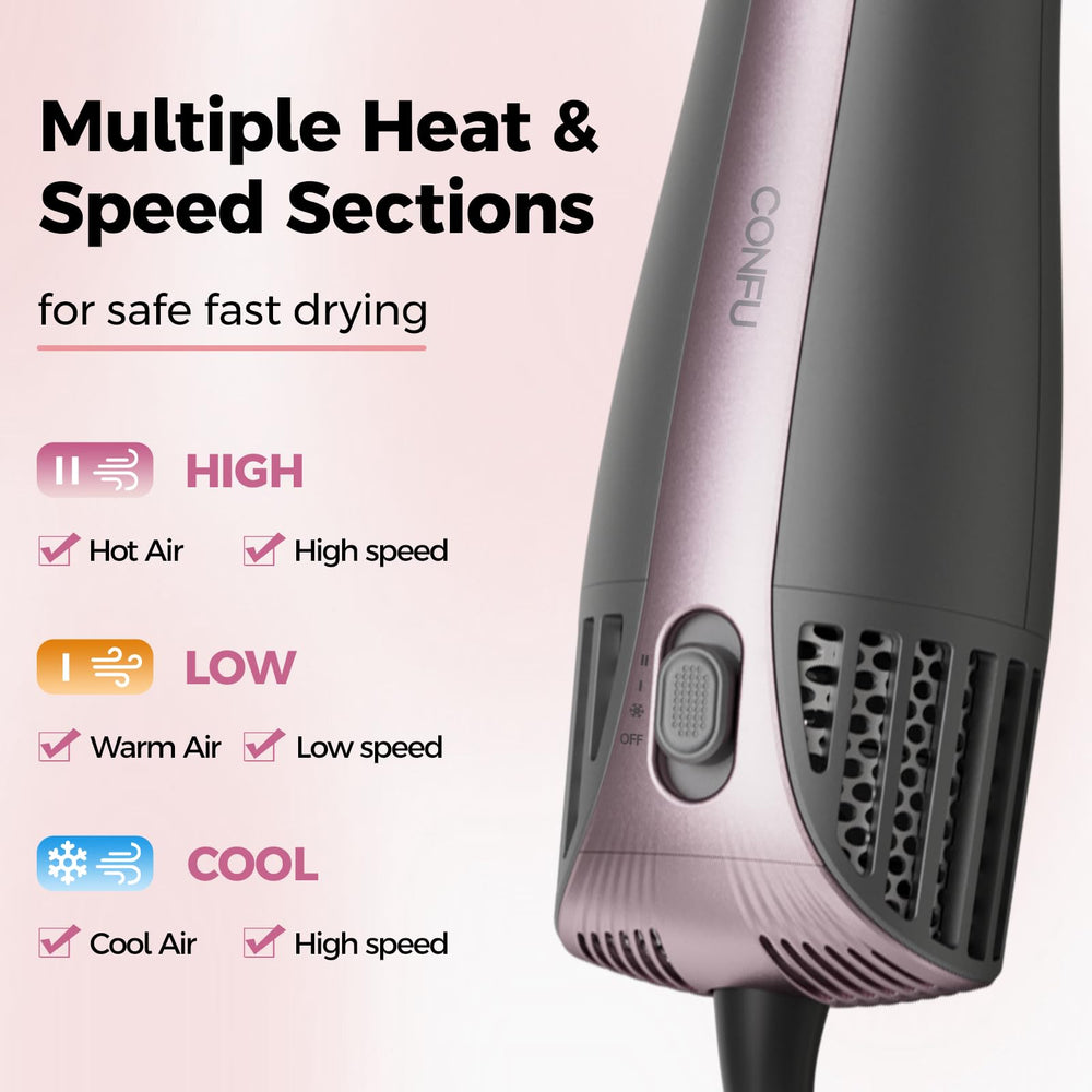 CONFU ionic technology locks moisture and reduces frizz.