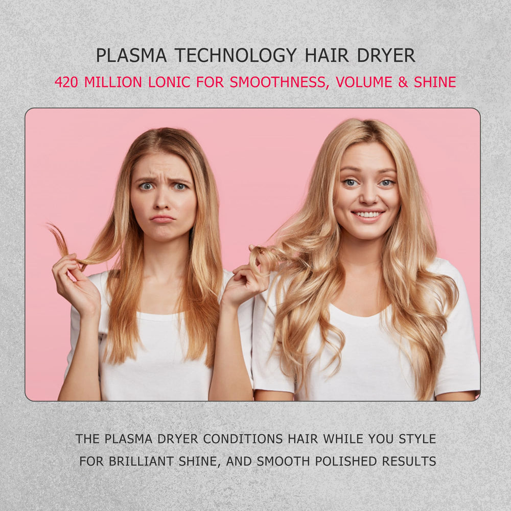 CONFU fast-drying 29mps airflow highlights quick styling capability