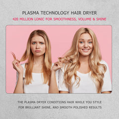 CONFU fast-drying 29mps airflow highlights quick styling capability