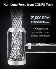 Confu concentrator nozzle for precise straight hair styling and smooth blowouts