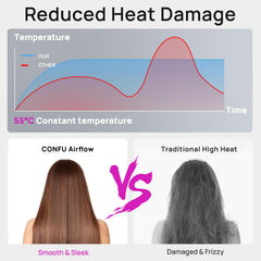 CONFU hair dryer concentrator nozzle for precise airflow and fast results.