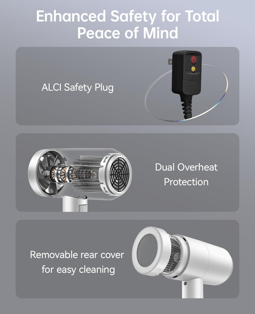 Confu constant temperature heat feature for steady styling