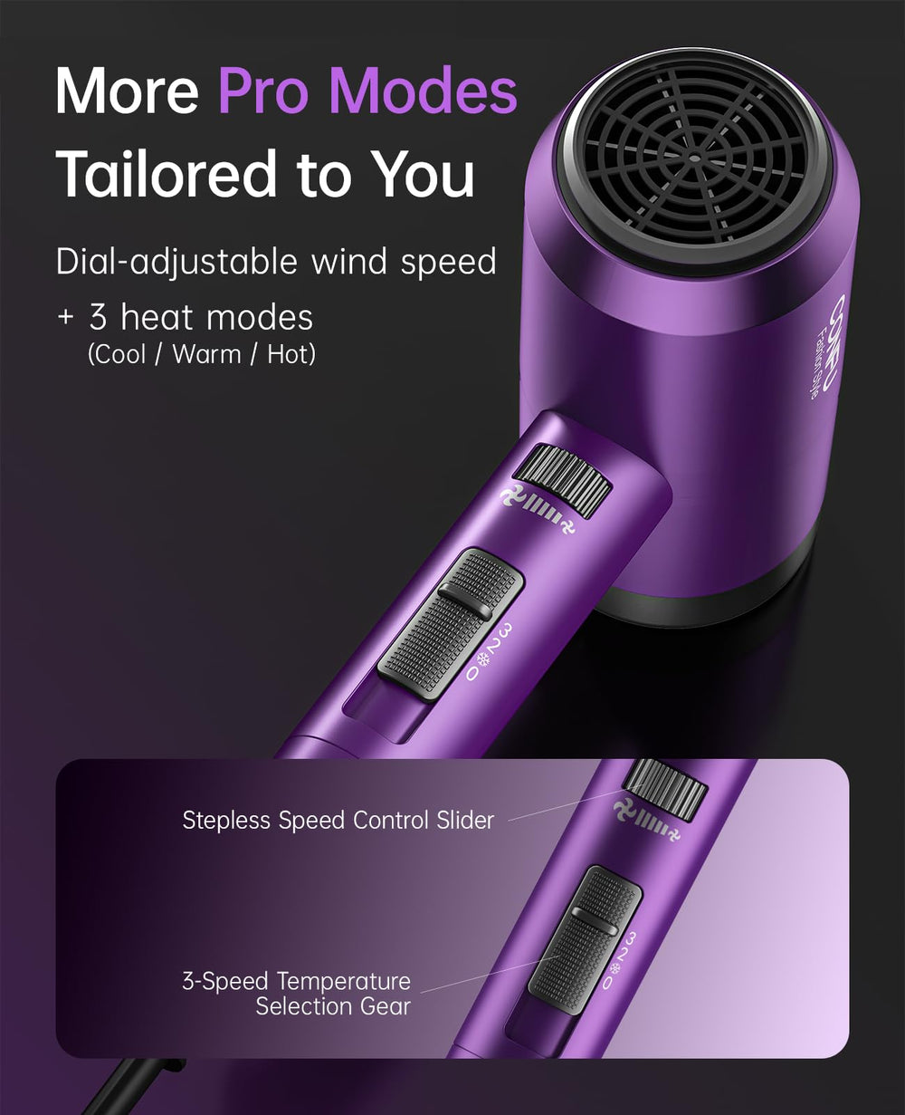 CONFU hair dryer demonstrates constant temperature protection to minimize heat spikes