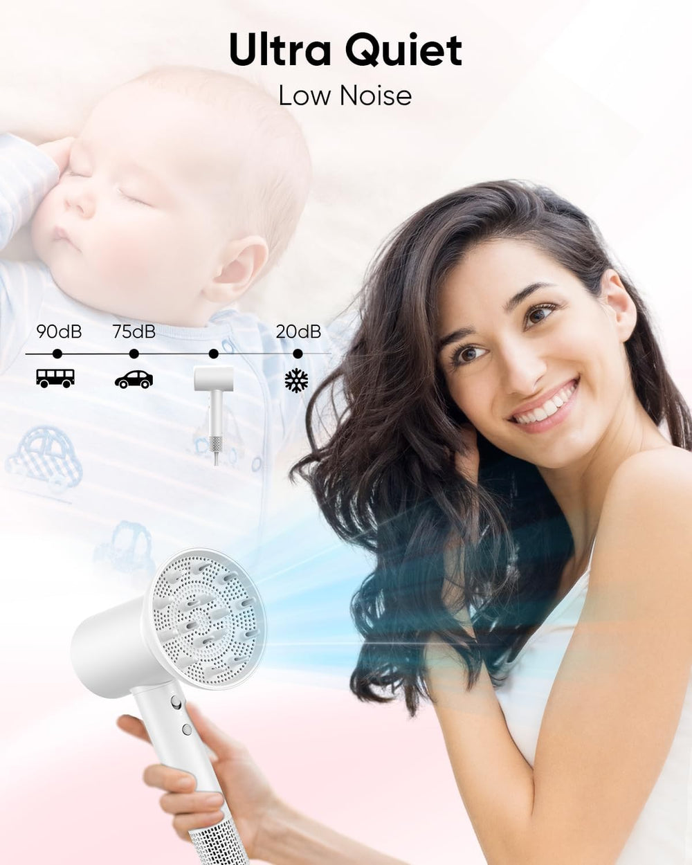 CONFU ionic technology reduces static for sleek, manageable hair