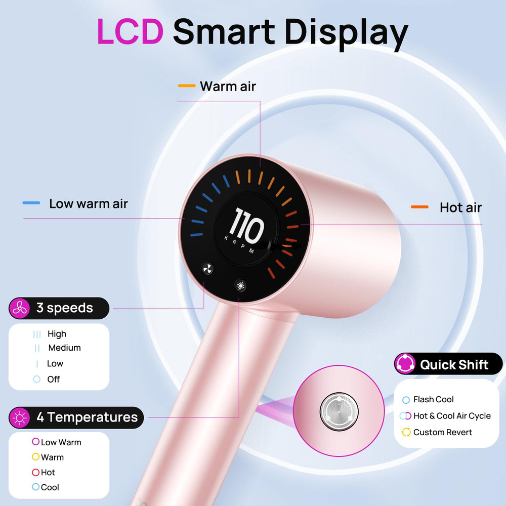 CONFU hair dryer featuring ionic technology to reduce static and smooth hair.