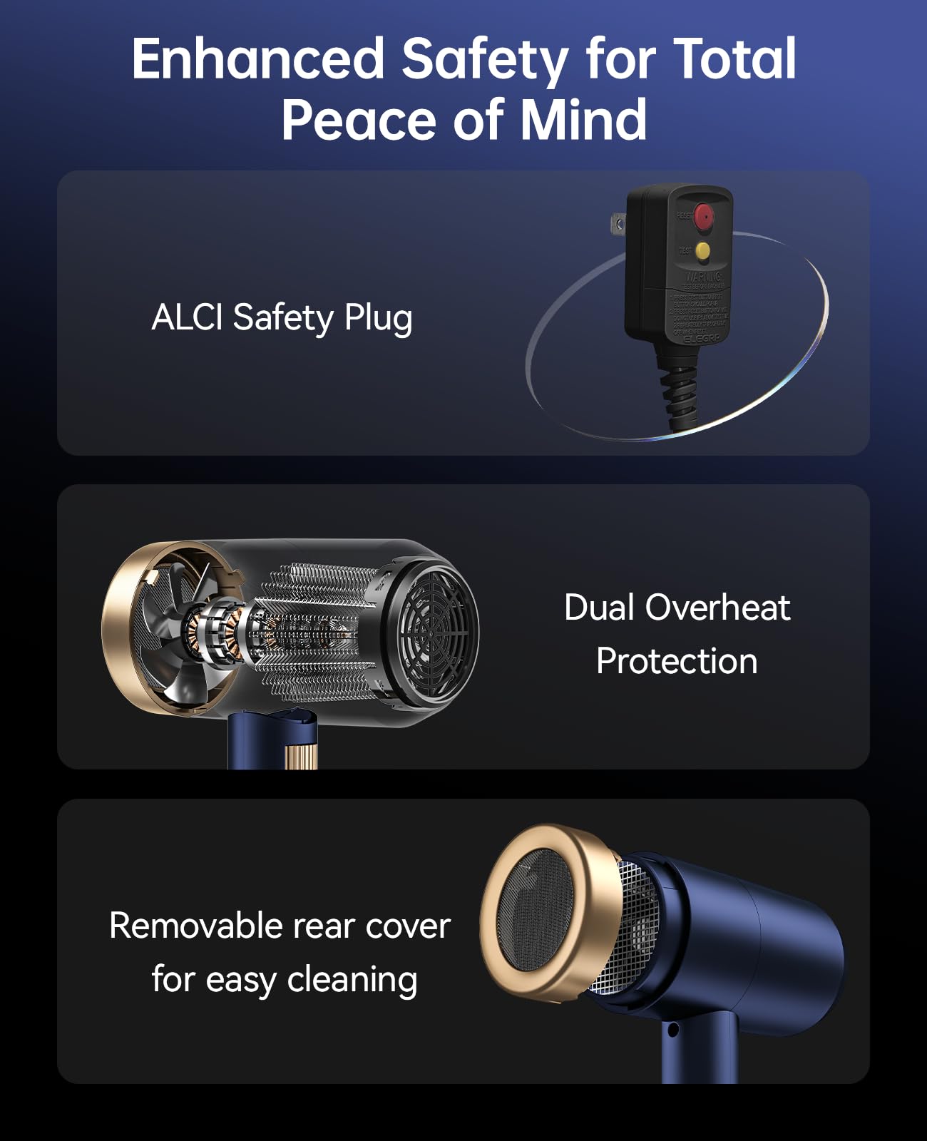CONFU overheat protection and ETL-certified plug ensure safe home use.