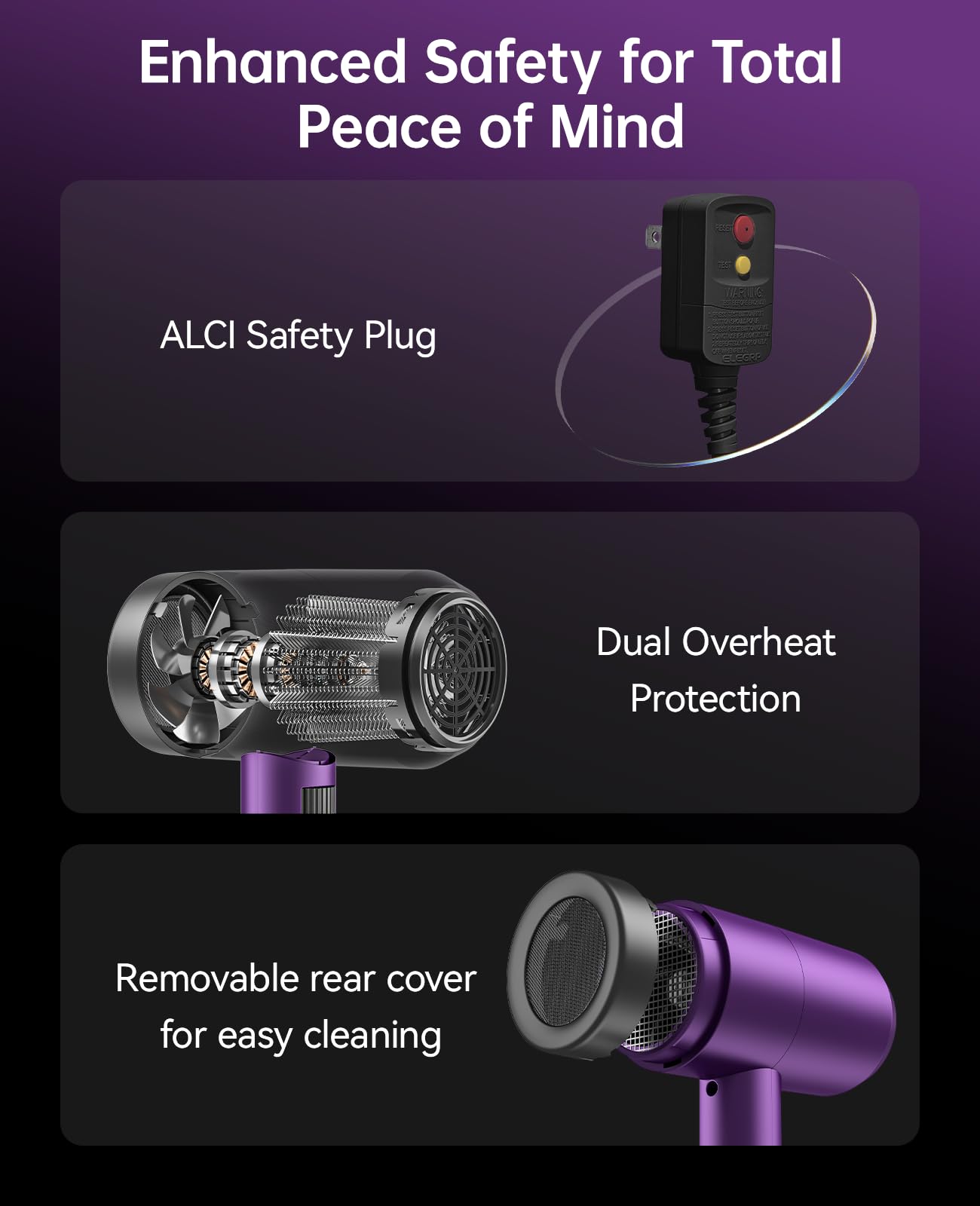 CONFU safety design with ETL certification and ALCI plug for worry-free use