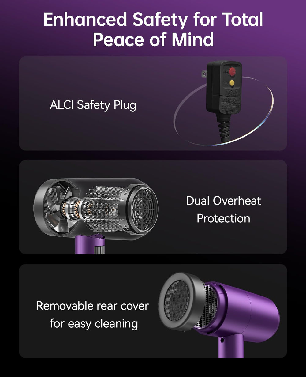 CONFU safety design with ETL certification and ALCI plug for worry-free use