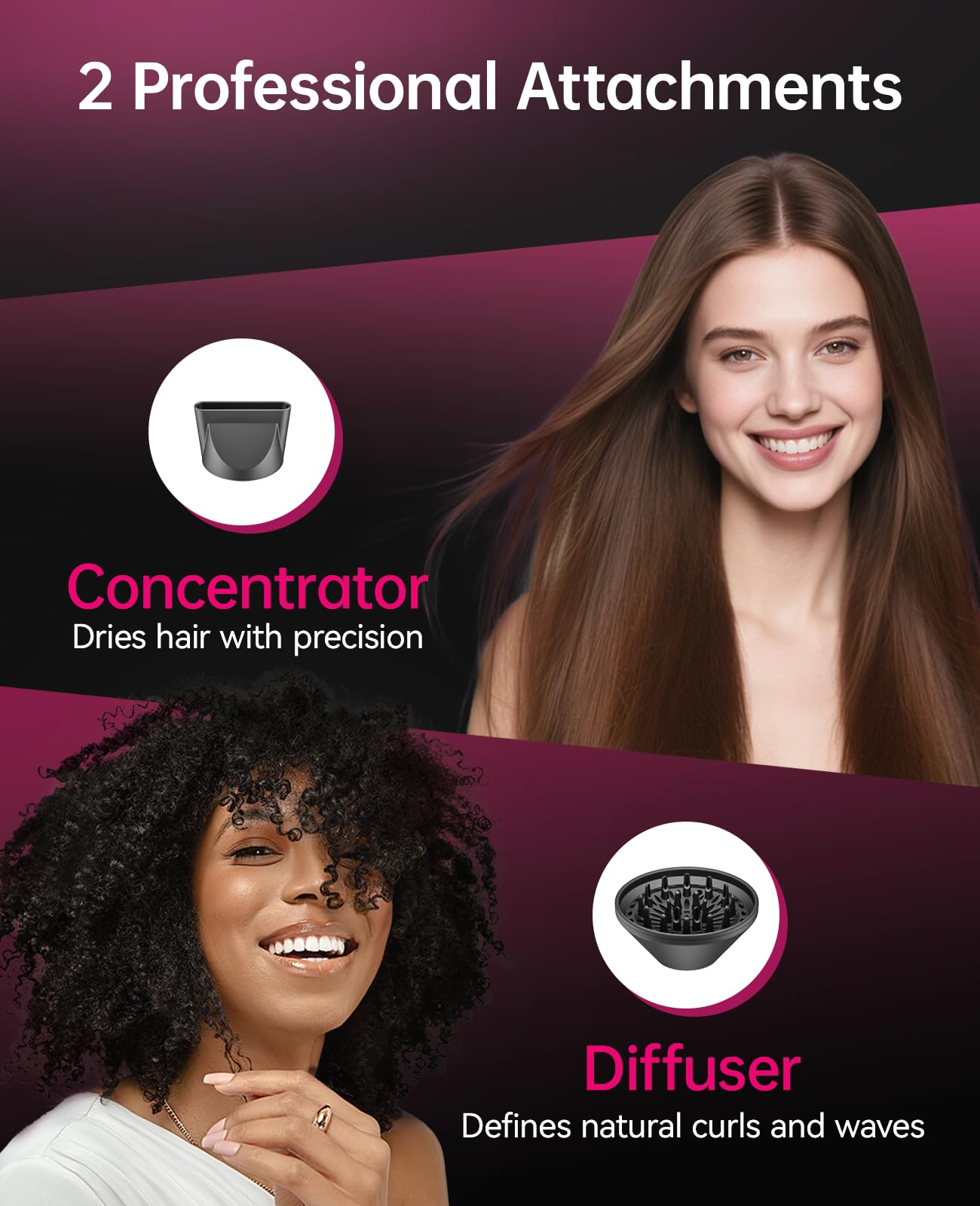 CONFU Ionic Blow Dryer showing auto-overheat protection for safety.