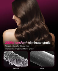 CONFU Ionic Blow Dryer with concentrator nozzle for precise styling and smooth finishes.