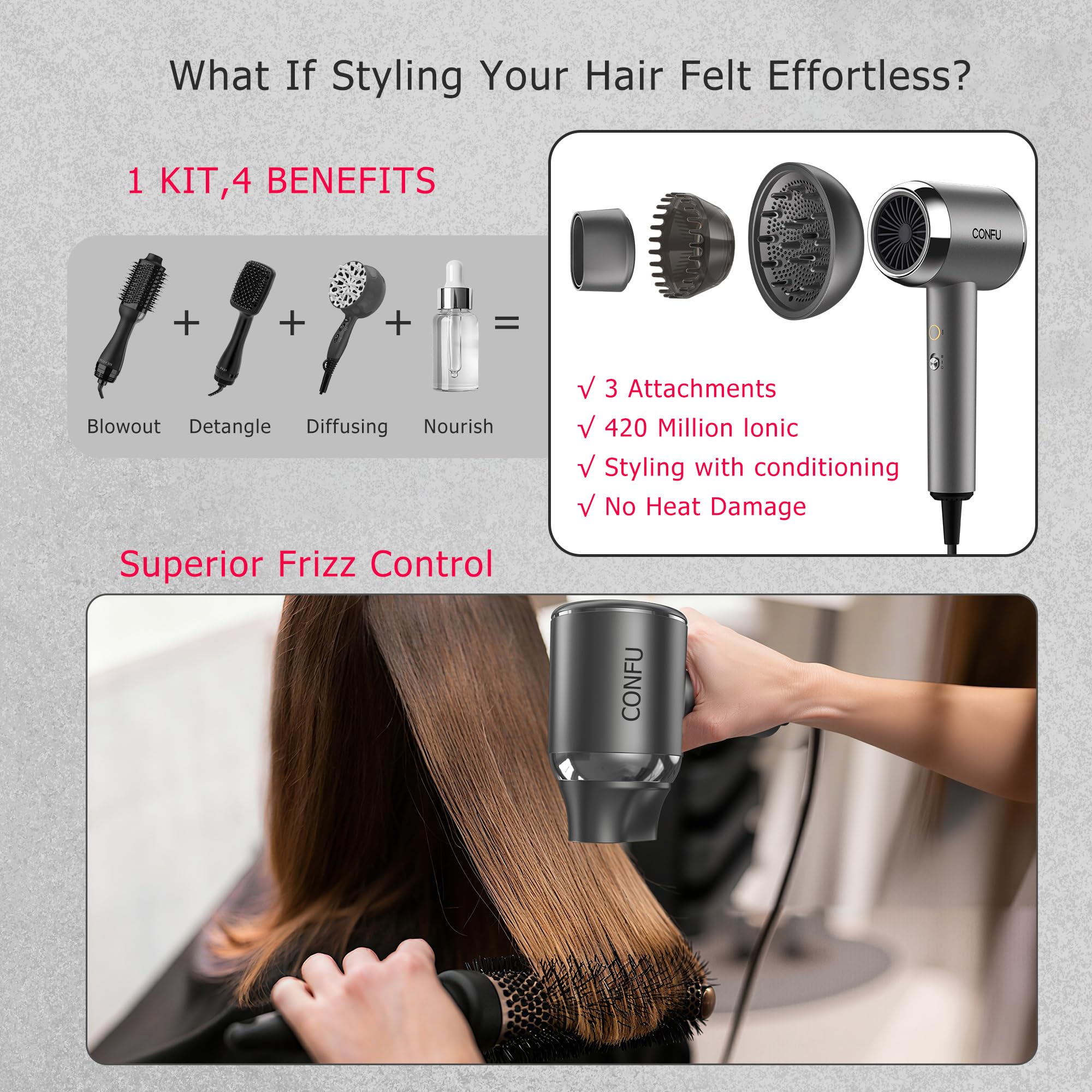CONFU safety protection with ALCI plug and 6ft cord for safer styling