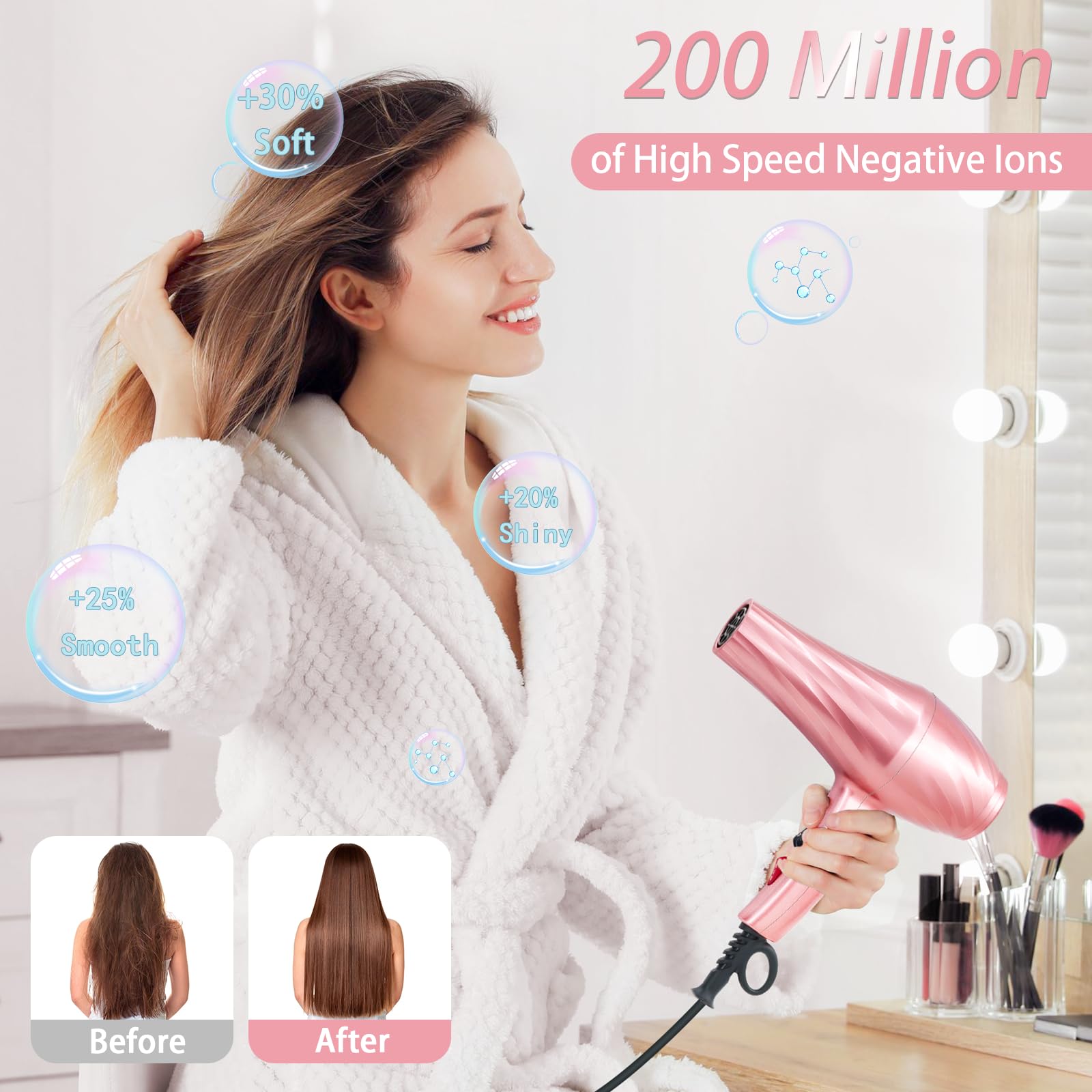 Conhaze Ionic Hair Dryer ion-technology closeup emphasizes negative ions for smoother, shinier results.