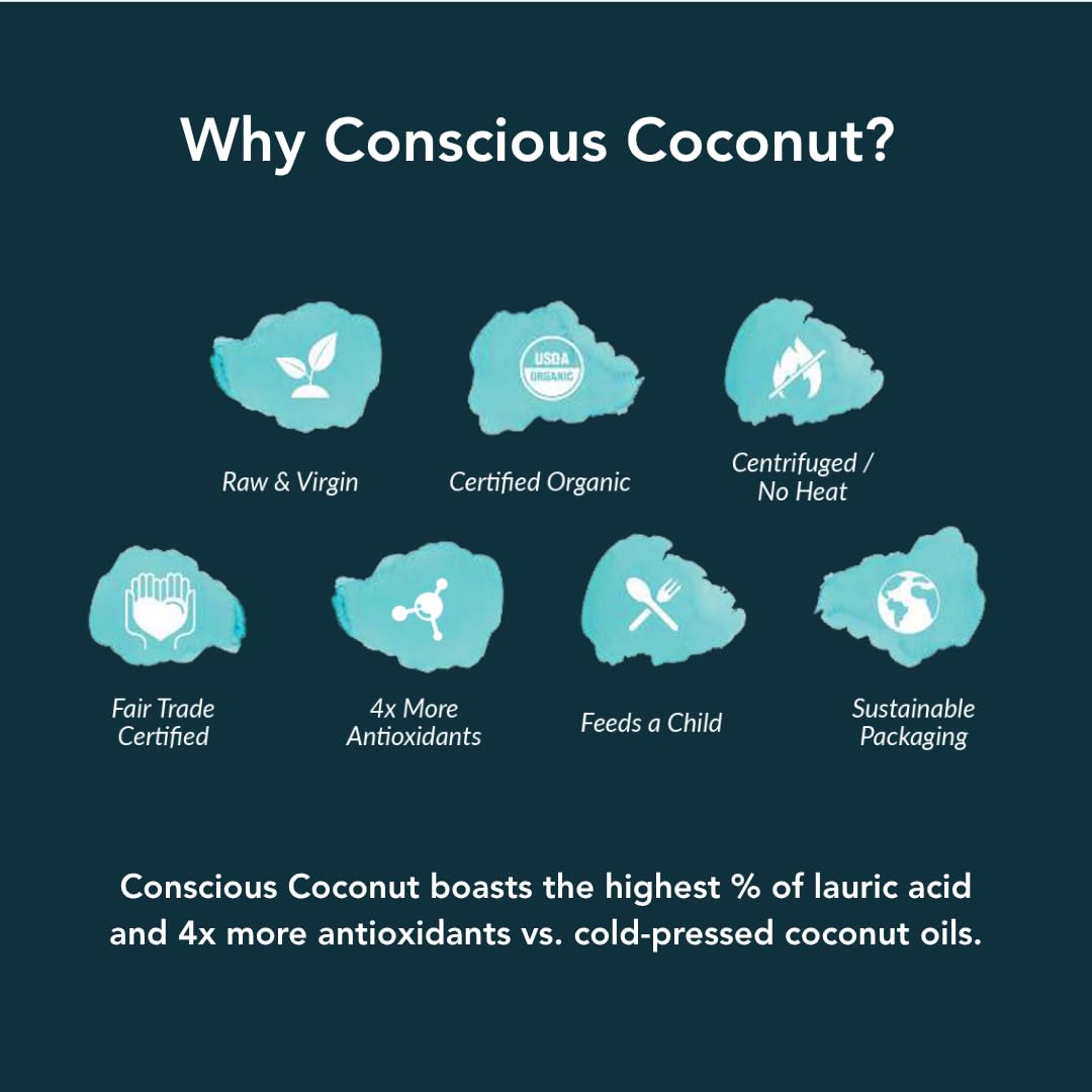 Conscious Coconut antioxidant-rich oil close-up highlights 4x antioxidants for overall skin and hair prep.