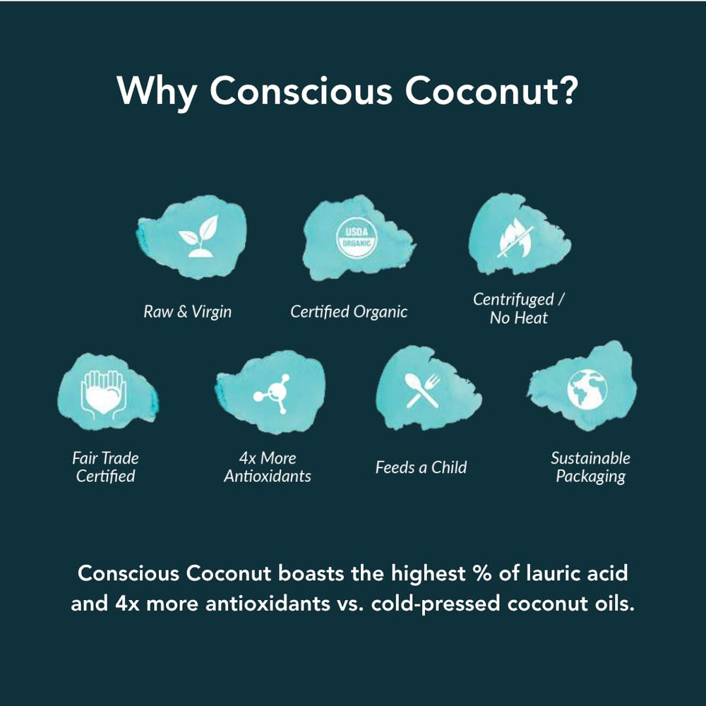 Conscious Coconut antioxidant-rich oil close-up highlights 4x antioxidants for overall skin and hair prep.