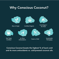 Conscious Coconut antioxidant-rich oil close-up highlights 4x antioxidants for overall skin and hair prep.
