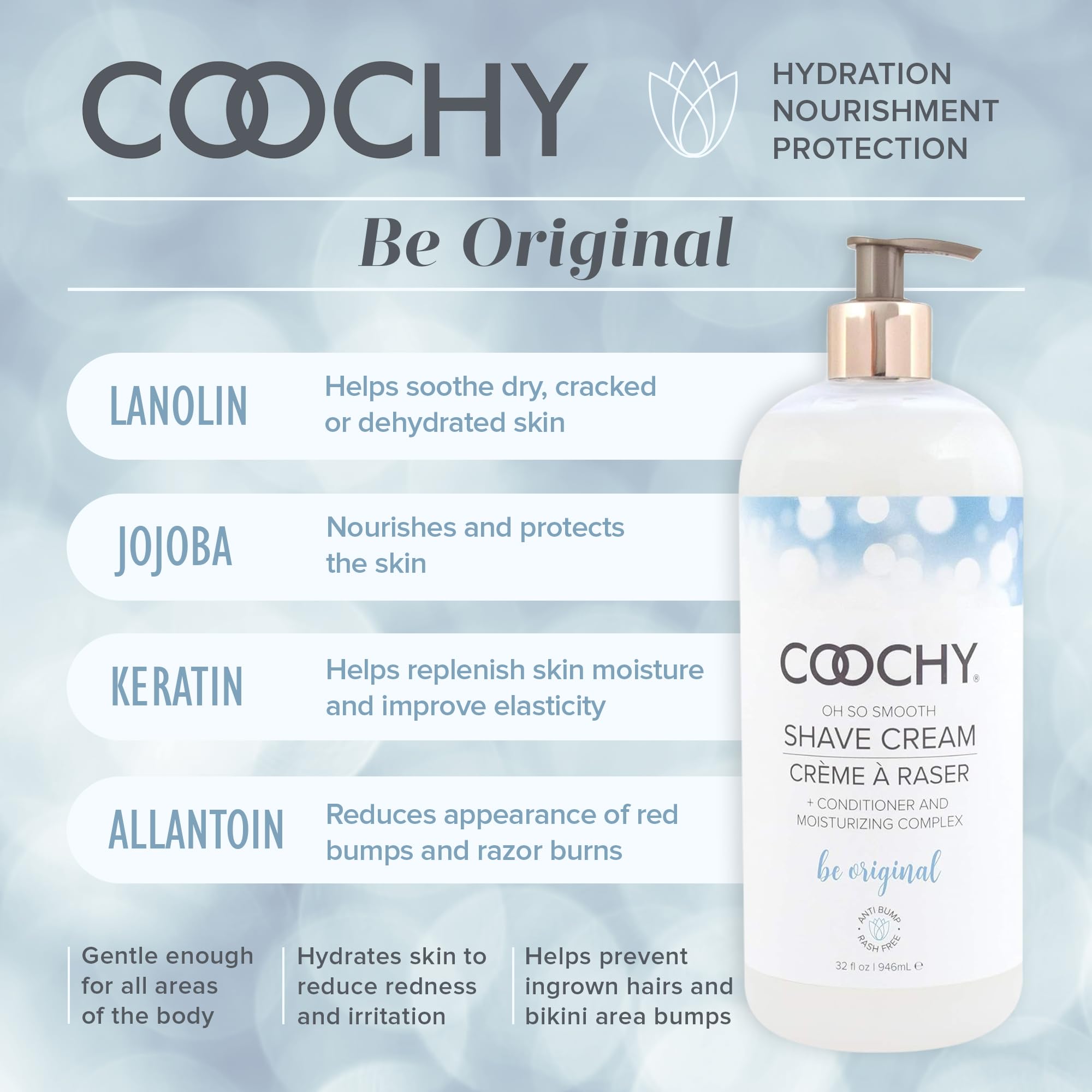 Coochy texture close-up shows creamy glide for sensitive skin.