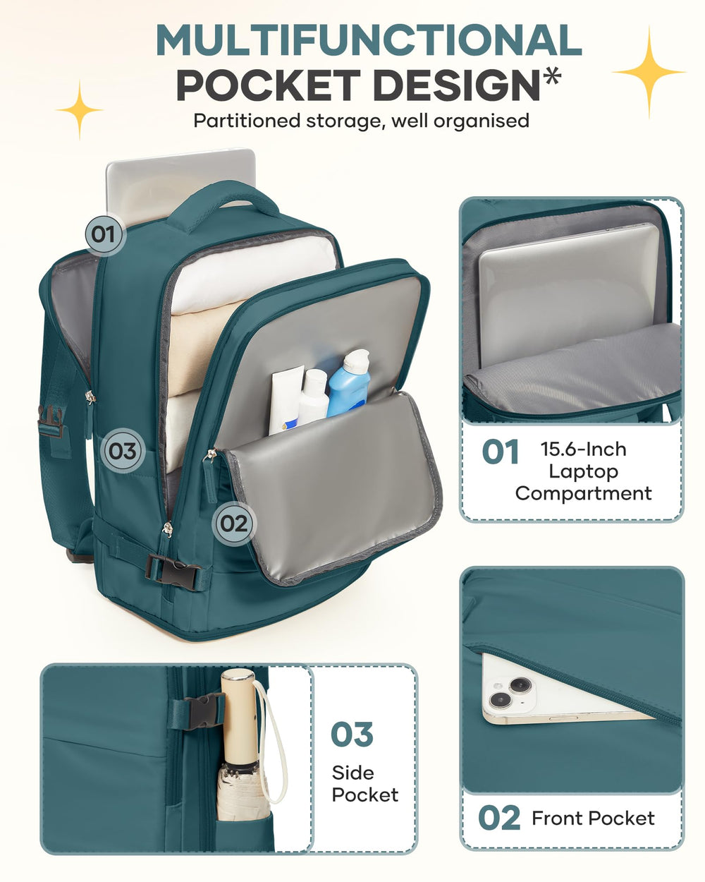 Coofay travel backpack airline pass-through design speeds security checks during flights.