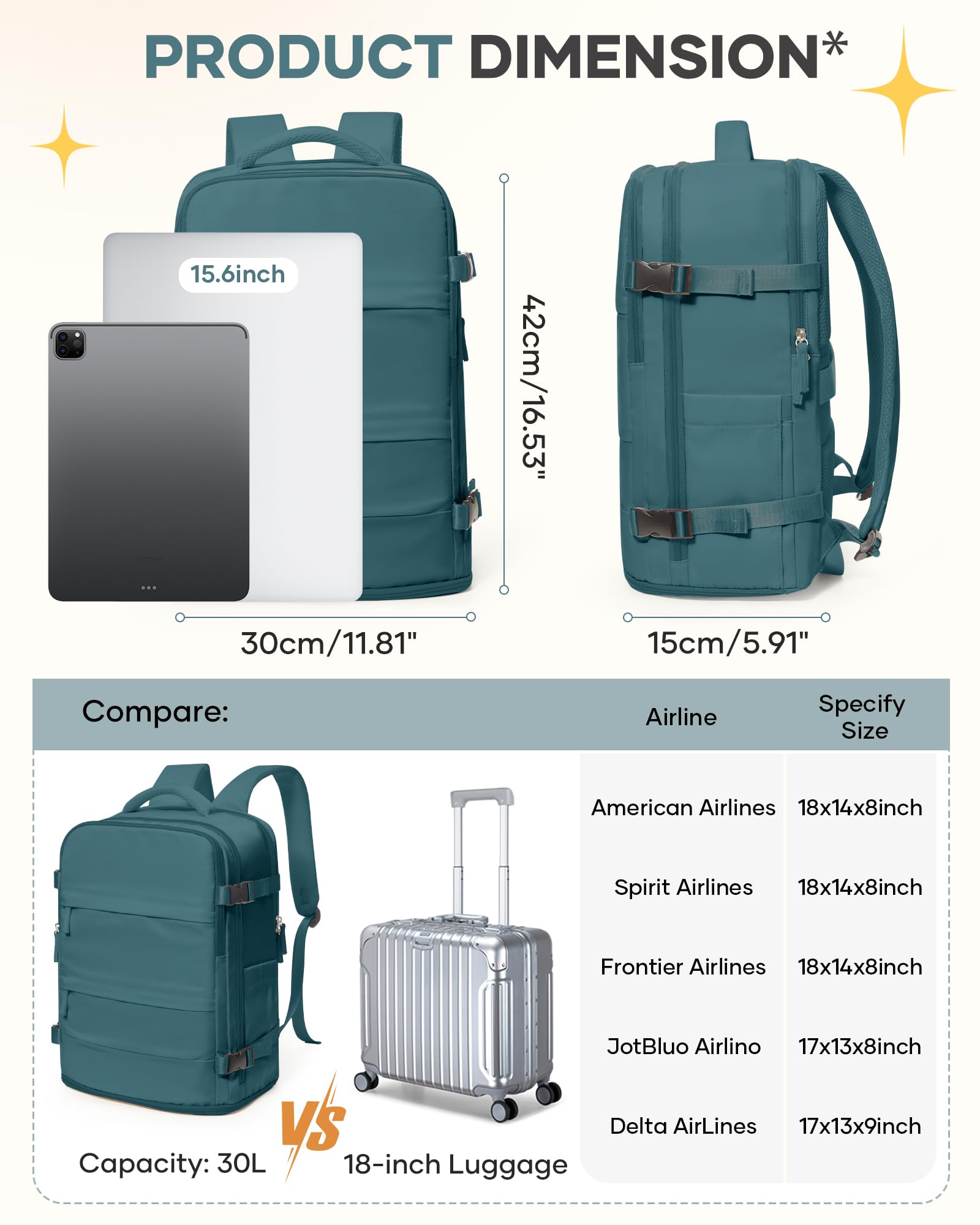 Coofay travel backpack separate shoes compartment highlights versatile packing for shoes and dirty items.