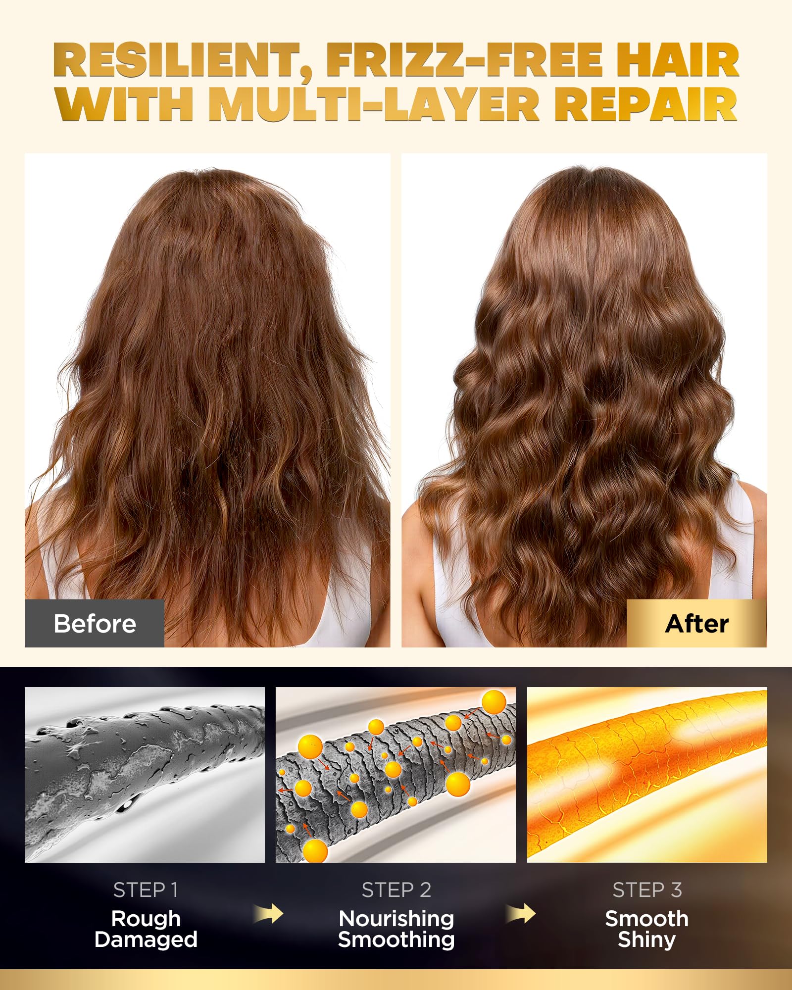 COOLKESI Hair Soft Closeup highlights salon-like frizz control and shine.