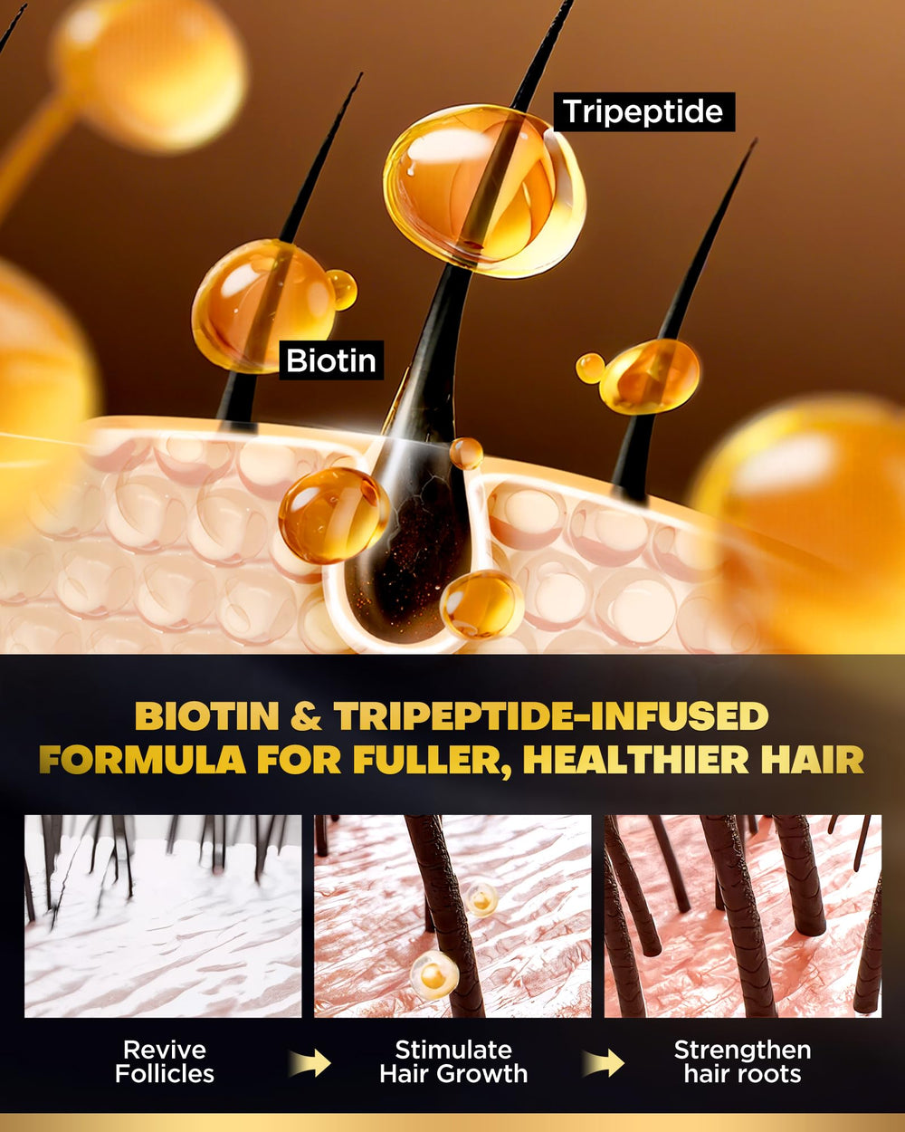 COOLKESI Tripeptide Hair Growth Conditioner bottle supports smoother, shinier strands.