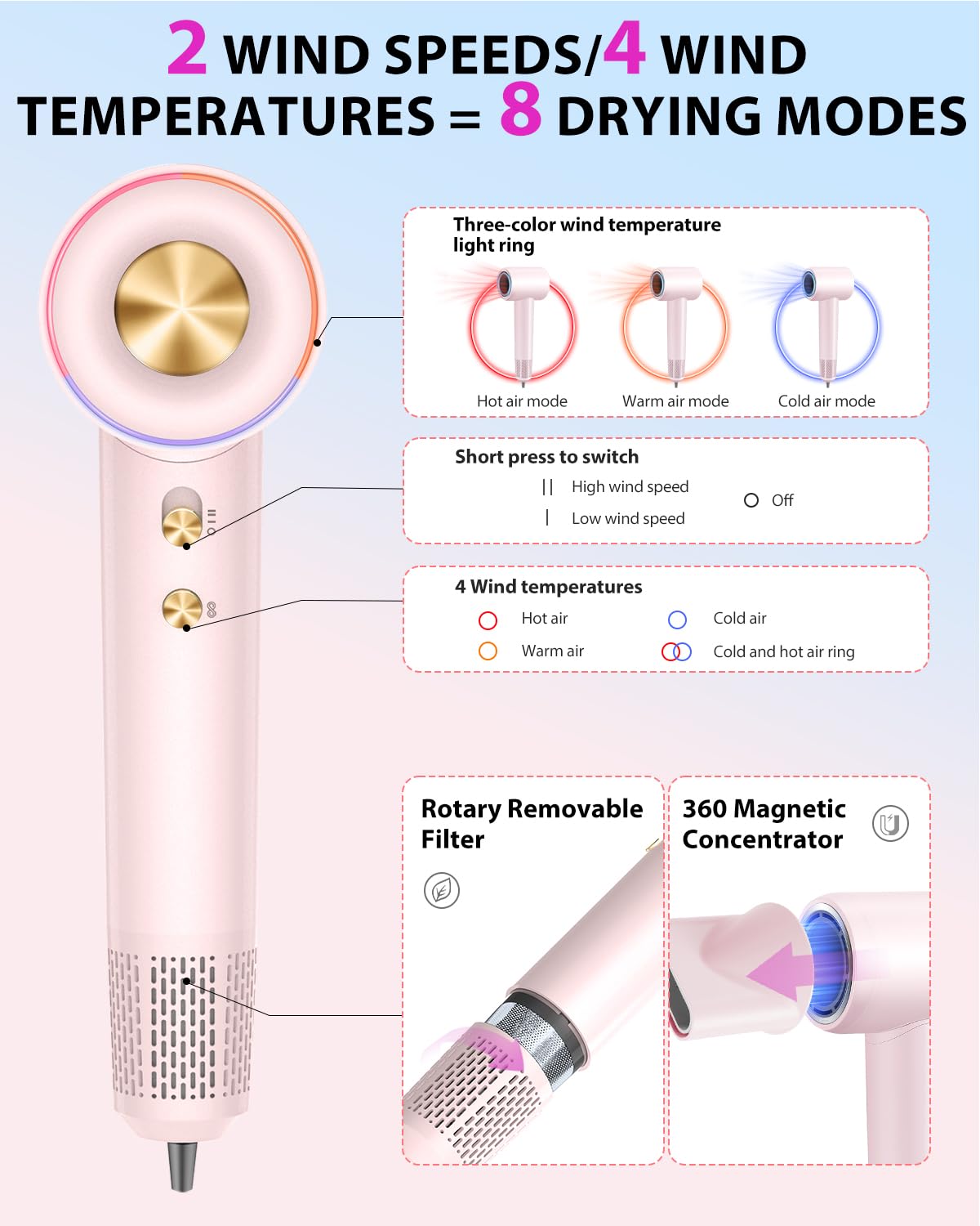 Coolpub hair dryer included accessories close-up showcases complete package.