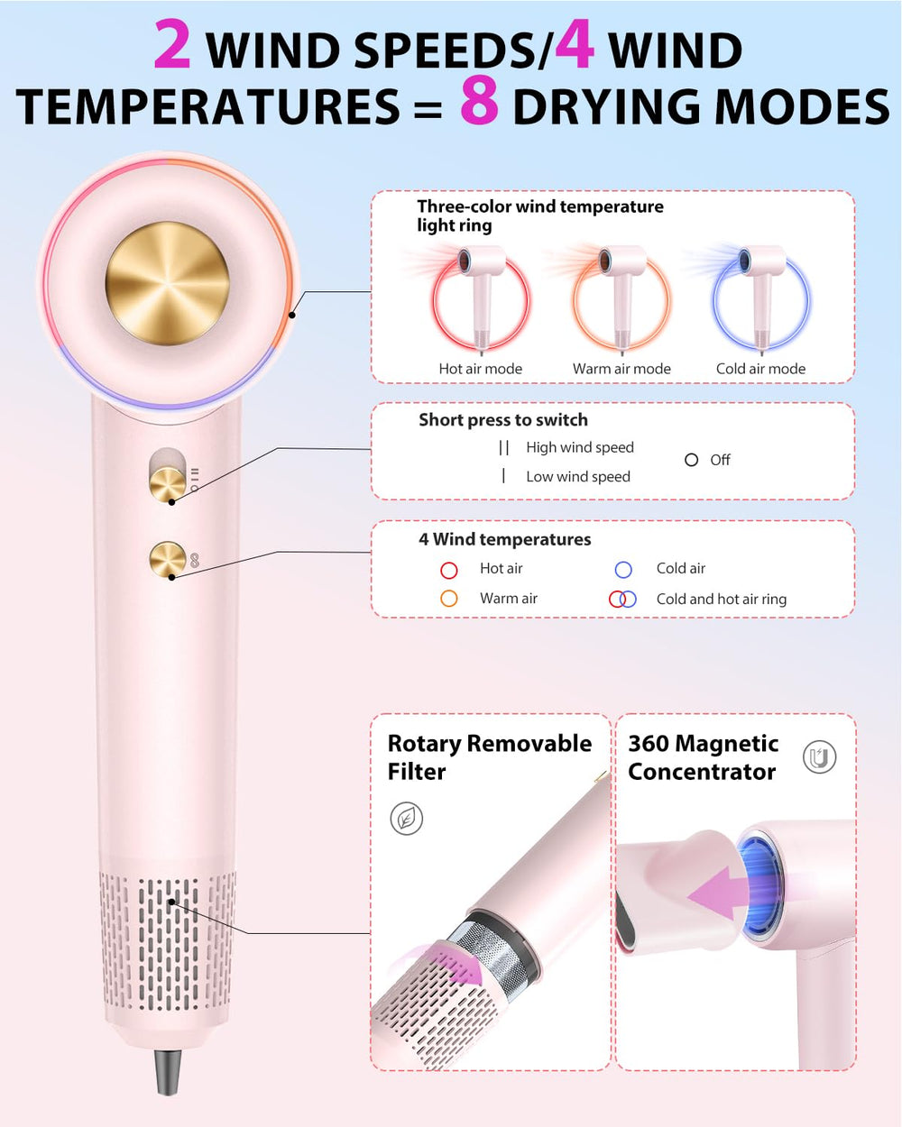 Coolpub hair dryer included accessories close-up showcases complete package.