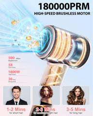 Coolpub hair dryer LED heat settings close-up shows precise temperature options.