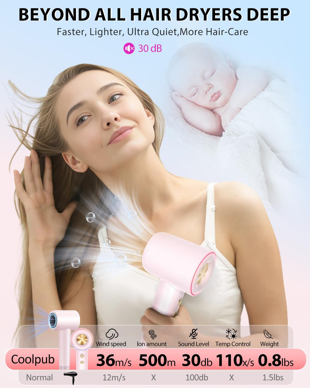 Coolpub hair dryer lightweight design close-up highlights easy handling.