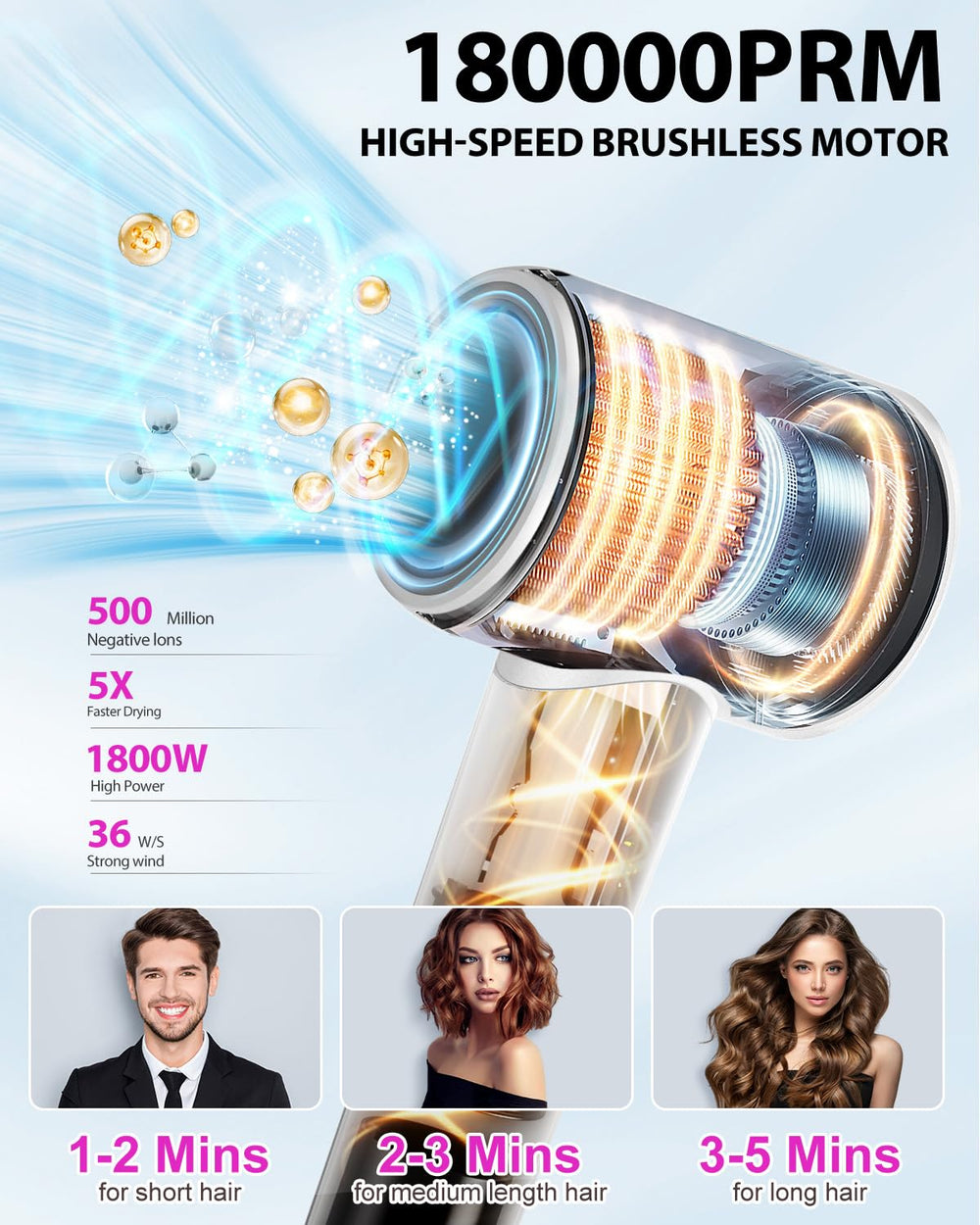 Coolpub brushless motor close-up emphasizes powerful yet quiet performance.