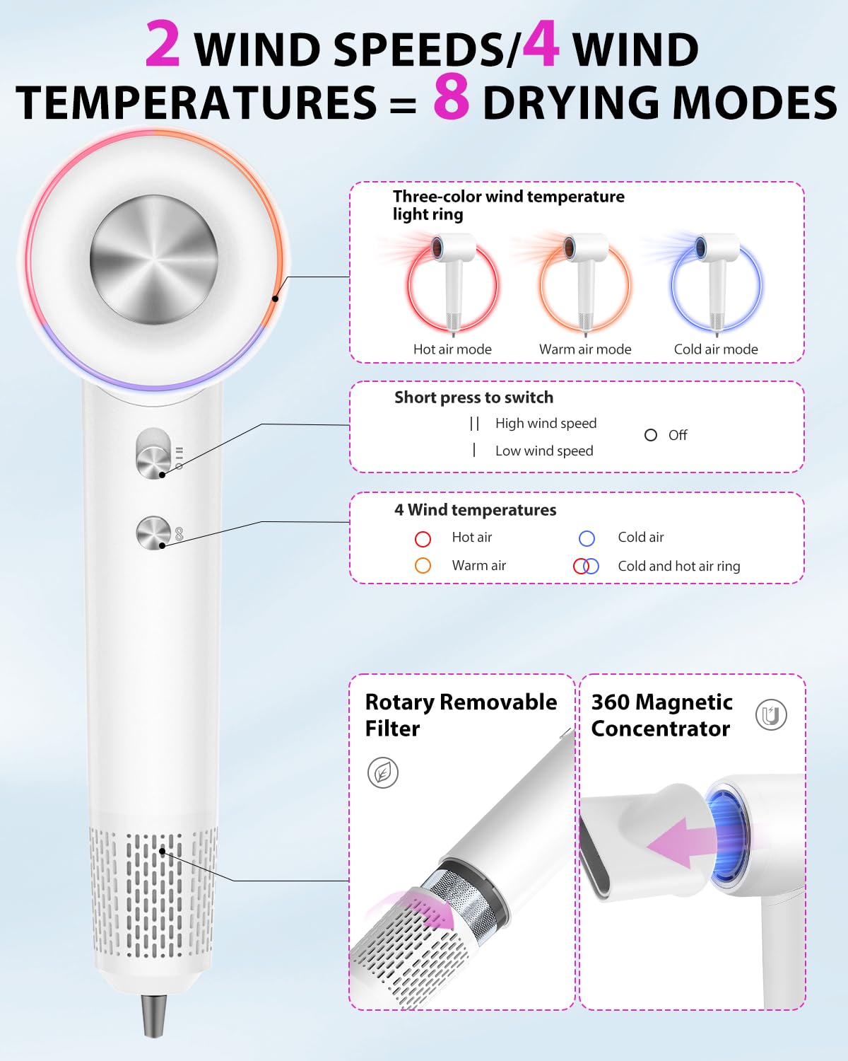 Coolpub lightweight travel dryer compared to bulky models for effortless portability.