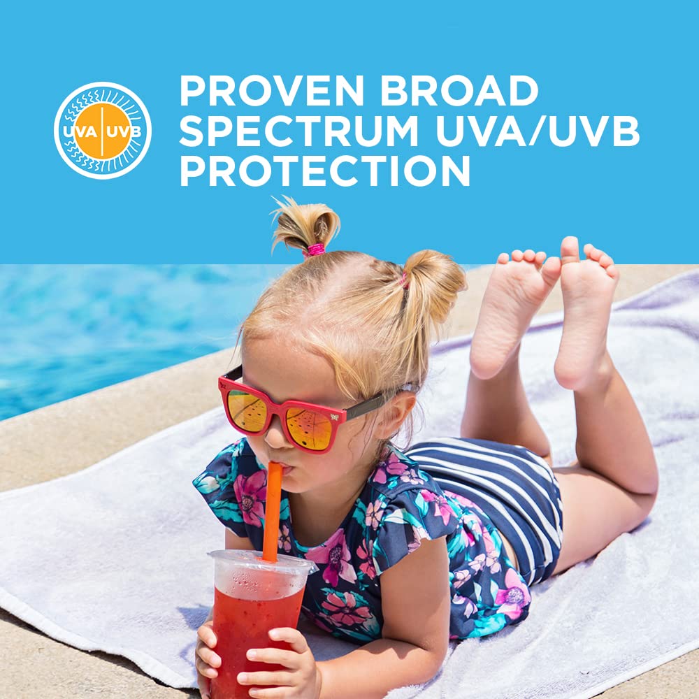 Coppertone Complete Sunscreen Lotion family-friendly image for kids and adults