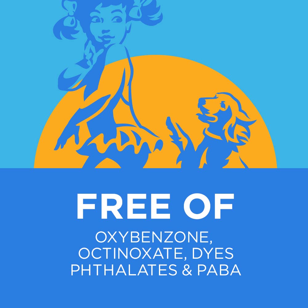 Coppertone sunscreen lotion image emphasizes oxybenzone- and paraben-free formulation