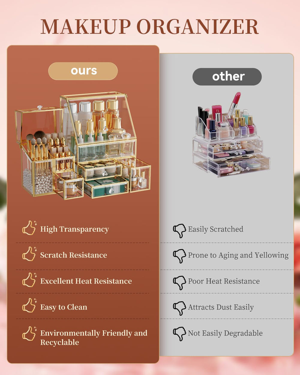 CoralHouse perfume organizer display on countertop for easy fragrance access.