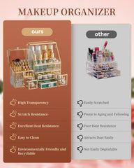 CoralHouse perfume organizer display on countertop for easy fragrance access.